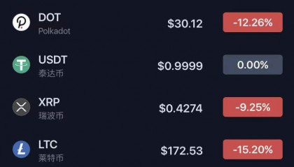 虚拟币交易所(虚拟币交易所排名)