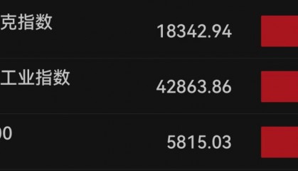 昨夜，中国资产拉升，Megabit兆比特交易所