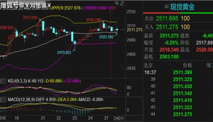 刘铭诚：8.27黄金原油期货交易解读附实时行情分析操作建议