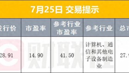 早报治理“内卷式”竞争！价格法即将修订；商务部：对战略矿产走私出口“零容忍”