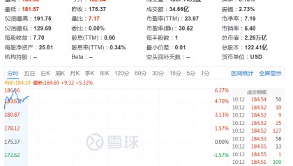 重大突破！史上最强芯片，来了！