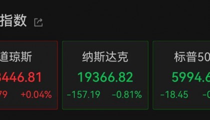 深夜，中概股重挫超6%！A50跳水