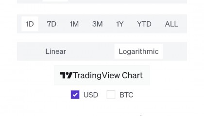 狗币的今日价格(狗币的今日价格 实时)