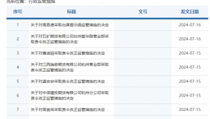 四家期货公司接连收罚单 互联网营销问题成“重灾区”