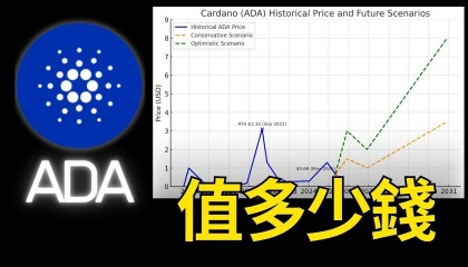 艾达币官方网站(艾达币官方网站是什么)