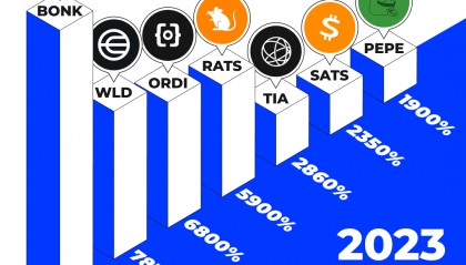 火币交易平台(火币交易平台怎么充值)