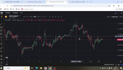 比特币行情(比特币行情美元)