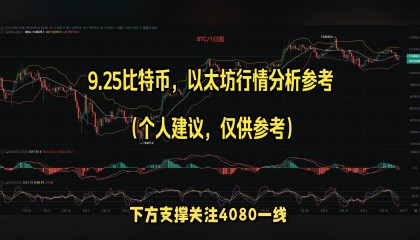 ETH-以太坊行情的简单介绍