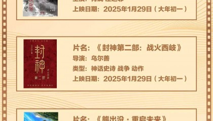 已确认！周润发、张涵予、王宝强、刘昊然、肖战、庄达菲、黄轩、于适……