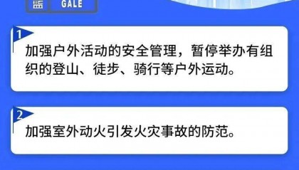 北京明天再迎大风，还有阵雨！晚高峰提前至14时！