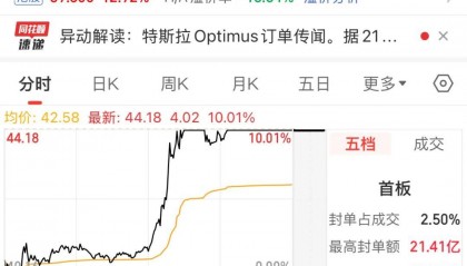 002050，深夜紧急澄清！持续加仓，北向资金三季度持股动向出炉（附名单）