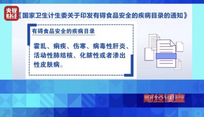 《财经调查》曝光：“健康证”办理乱象，公共安全存隐患