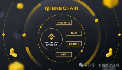 下载币安(安币app下载安卓版)