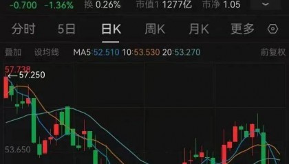 最新公布！李嘉诚旗下长江基建收入390亿港元，英国业务溢利占比近半