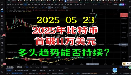 比特币行情(比特币行情软件)