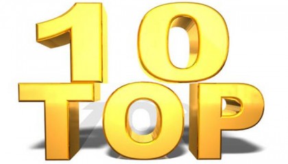 2024前十款专业的外盘期货实时行情走势软件最新排名（综合评测）