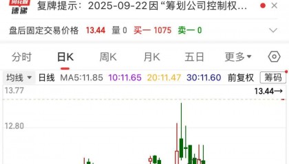 重大收购，300948一字涨停！超导新材料问世，融资客大手笔加仓8只概念股