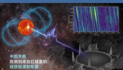 首次捕获！这一大国重器有重要发现