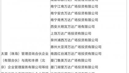 王健林再次甩卖万达广场，交易金额或高达500亿元