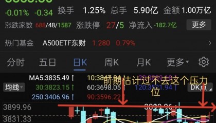 OKEx行情(okex最新动向)