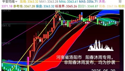 BSV行情(bsv行情最新价格)