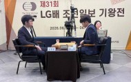 王星昊再胜申旻埈 夺得LG杯冠军