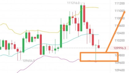 以太坊行情(以太坊行情最新价格)