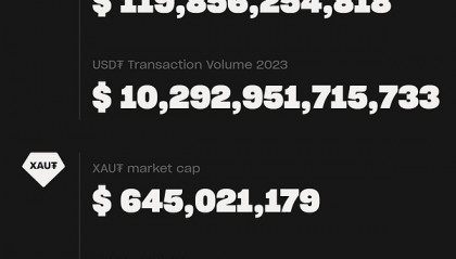 稳定币巨头Tether10周年，火了10年的USDT都有哪些应用场景？