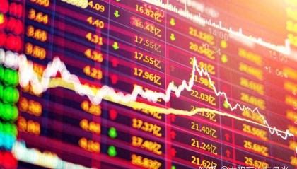 ADA行情(Ada行情k线图)