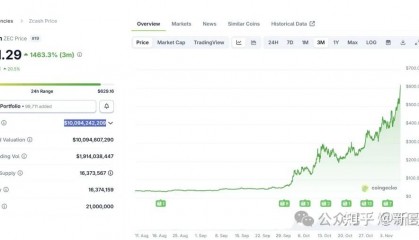 BCH-比特现金平台(比特现金bch值得买吗)
