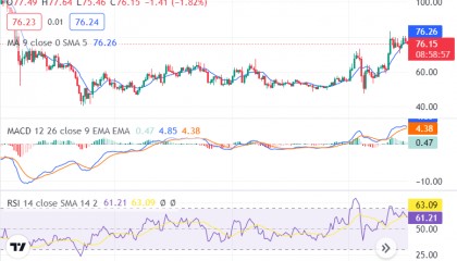 LTC-莱特币行情(莱特币行情实时走势图)