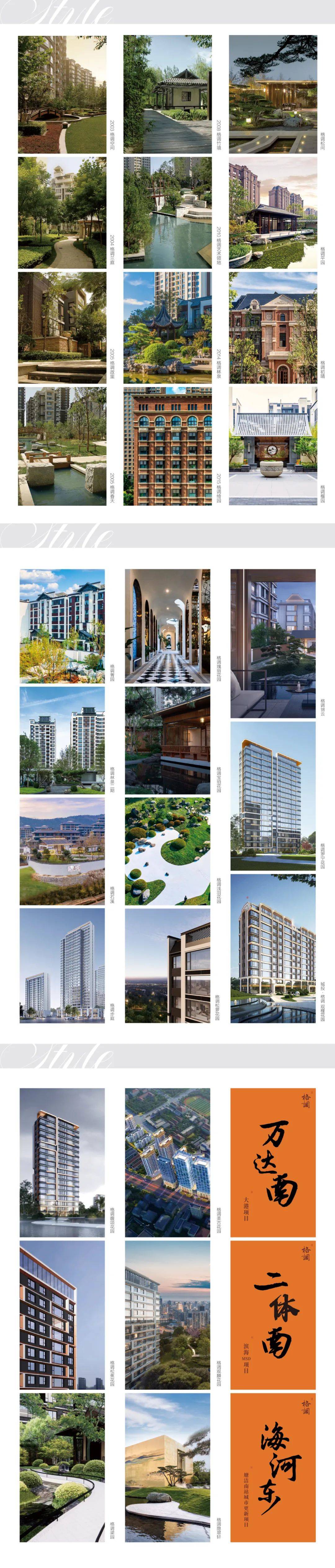 重磅喜讯！泰达建设集团格调系荣获中指院“2024中国房地产项目品牌价值TOP10”称号