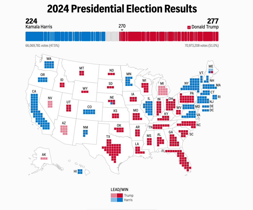 选前不被看好的特朗普,何以取得历史性胜利?