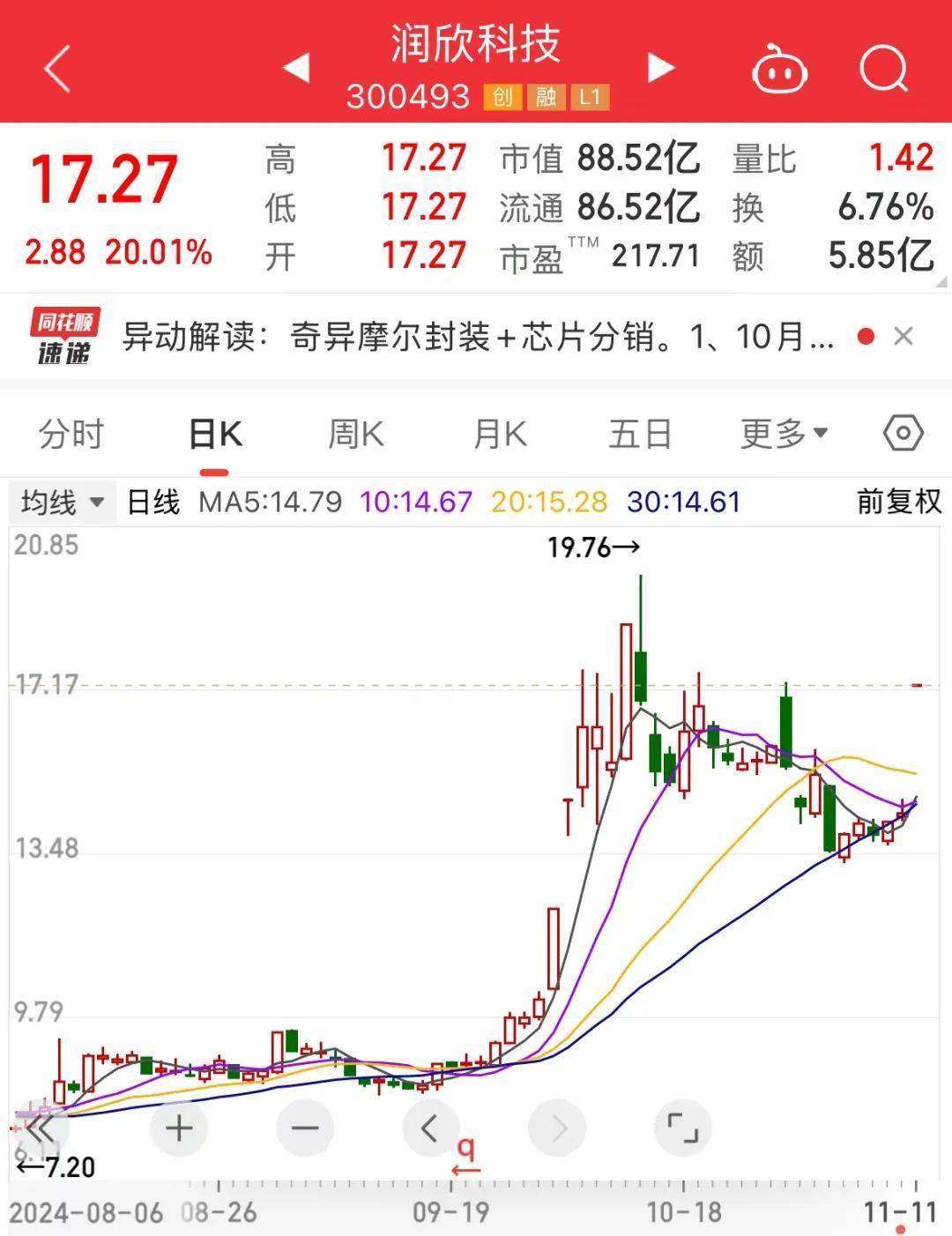 国产GPU独角兽来了!创始人是英伟达前任高管,合作伙伴曝光