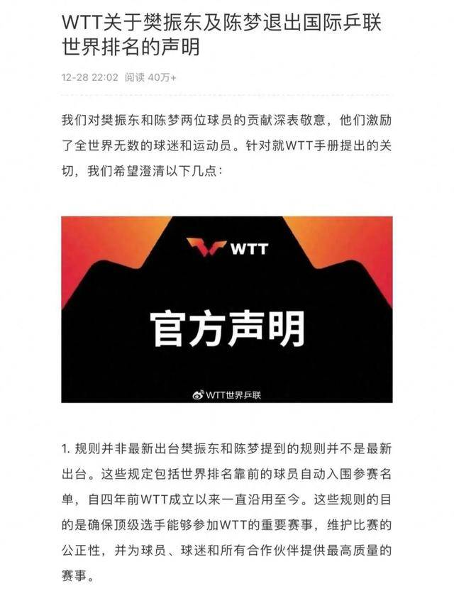 “不参赛就罚款”,WTT究竟什么来头让樊振东“无力承受”,并遭多位国外选手控诉?