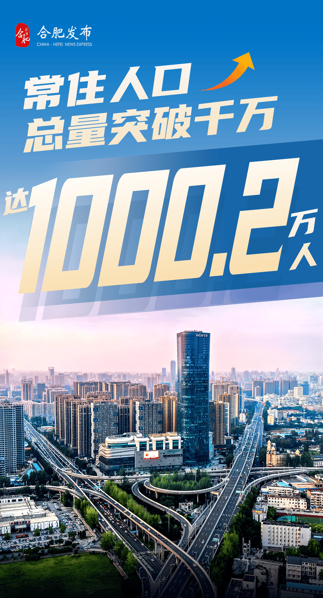 全省唯一,又一个千万级人口城市来了!