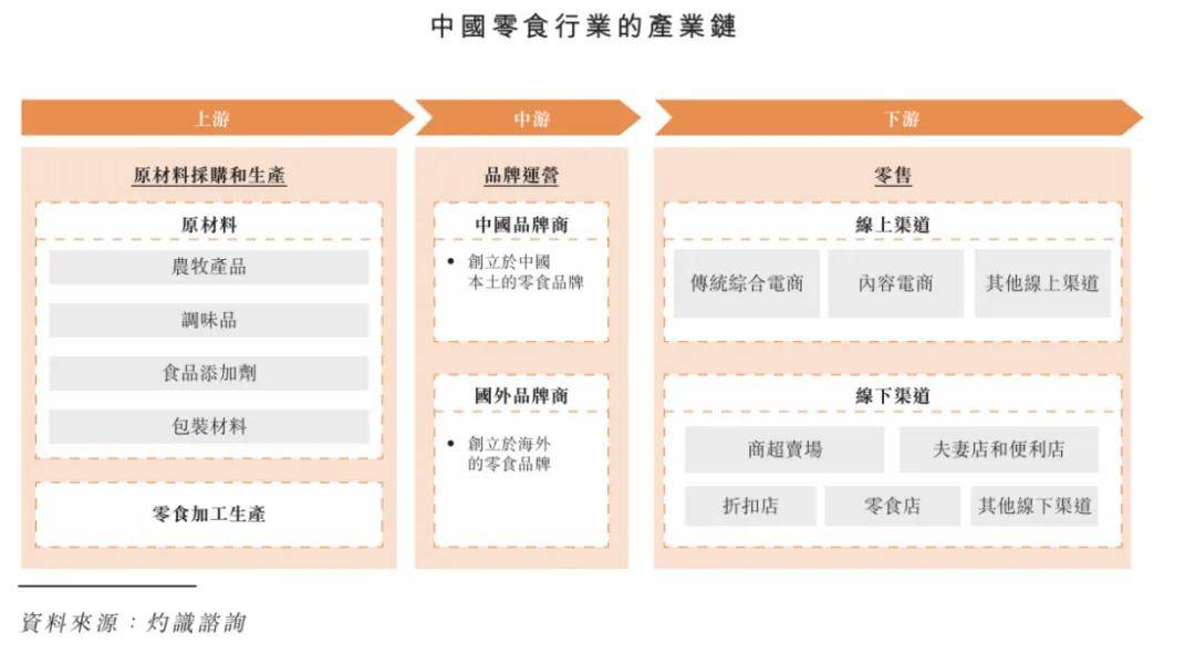 一年入账106亿，安徽前首富带芜湖公司二次冲上市
