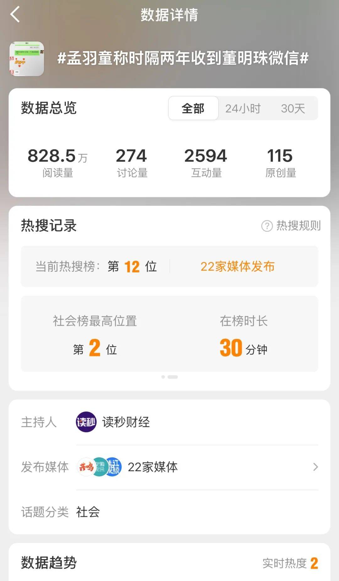 董明珠和孟羽童突然和解,合伙继续赚大钱