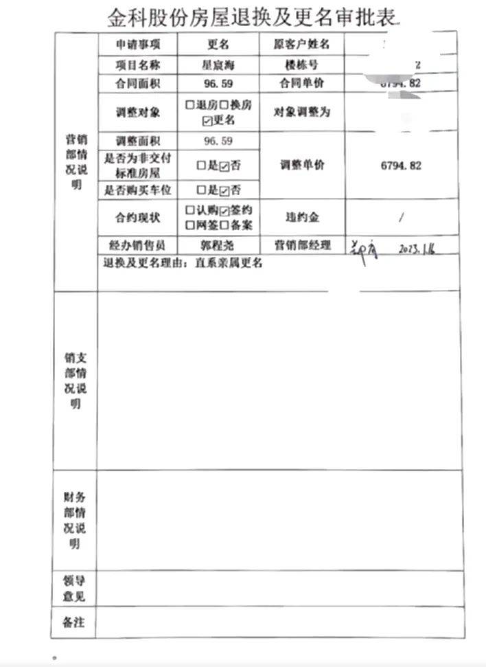 父亲将60多万房产过户给女儿,欠债百万盼其帮还债!律师:不用还