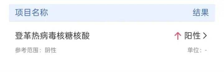 杭州两家人马尔代夫旅游归来,三人同时发烧!紧急提醒!