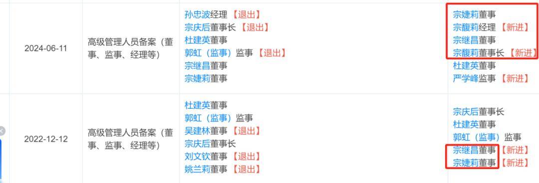 宗庆后的双面人生,到底给宗馥莉留下多少烂摊子?