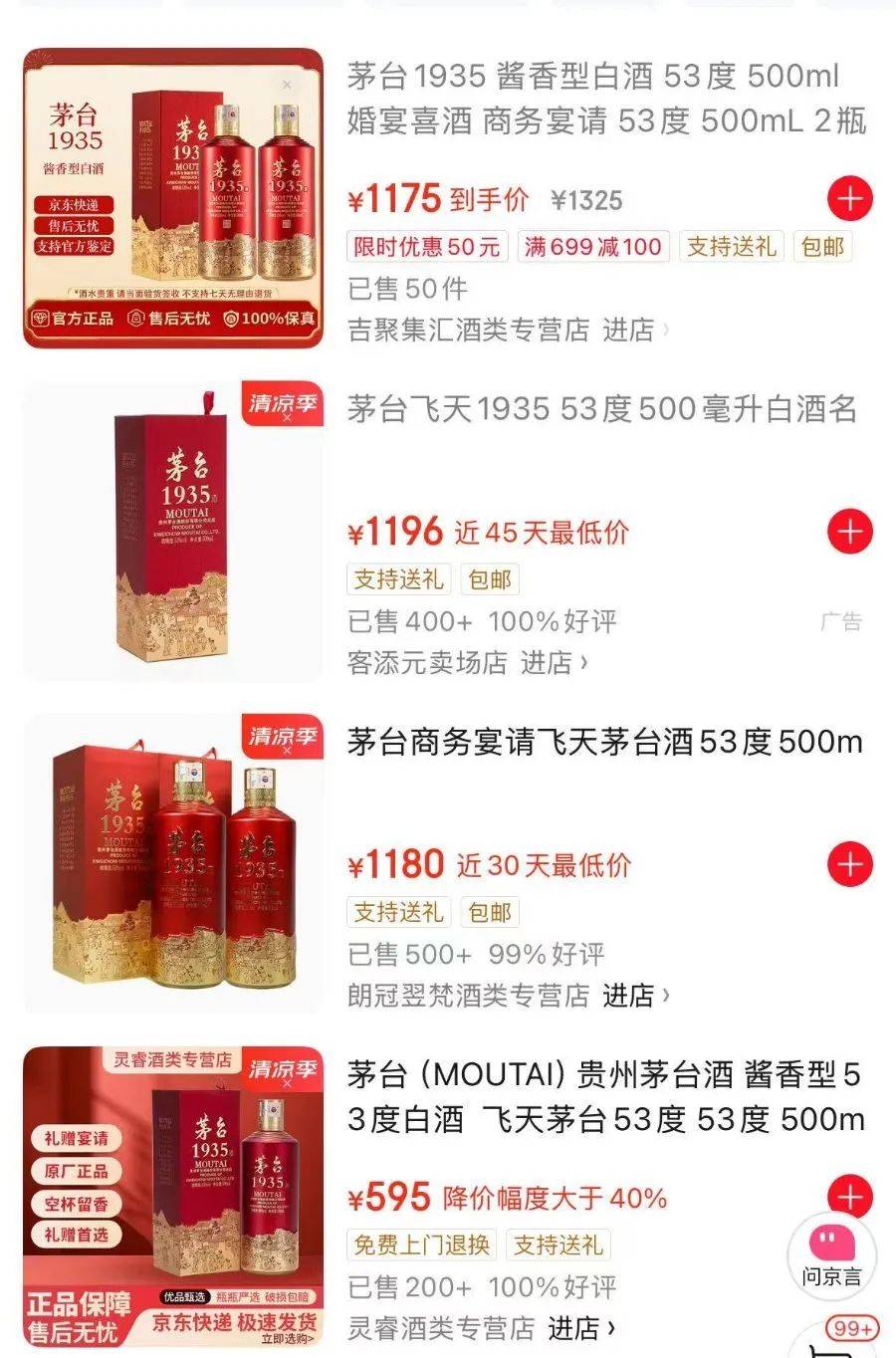 价格腰斩!茅台1935跌破600元,曾被炒至1899元