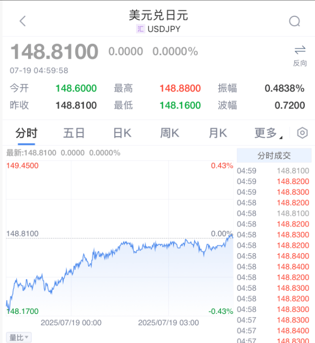 日本!突发黑天鹅