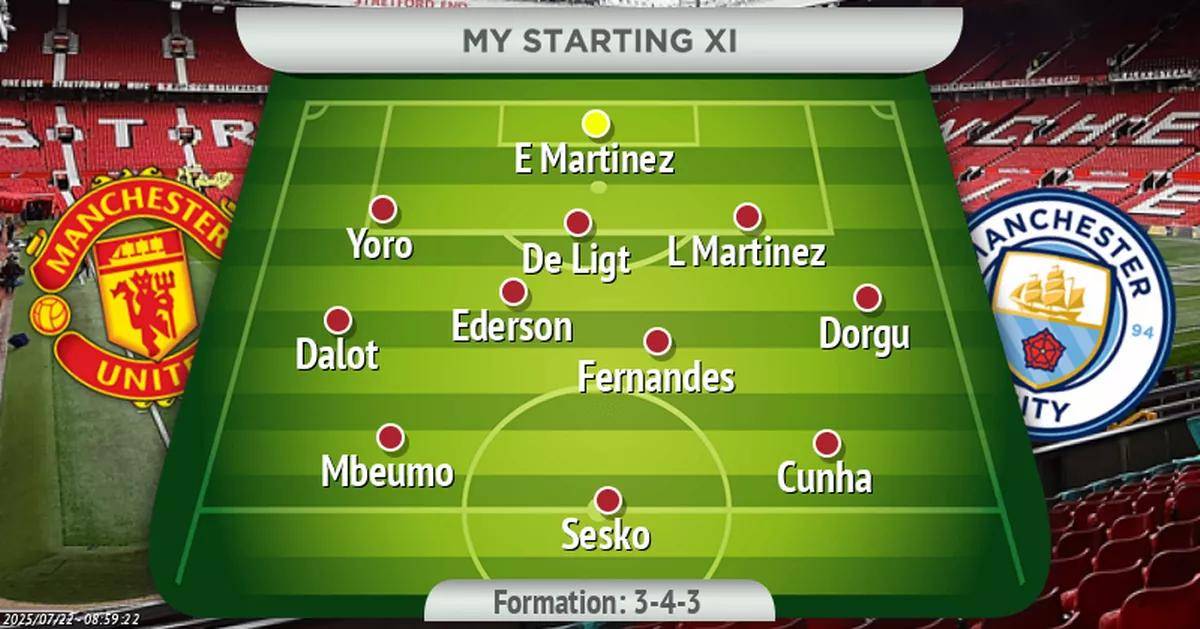 阿莫林梦中情阵:曼联需再买三人 更换几乎整条中轴线