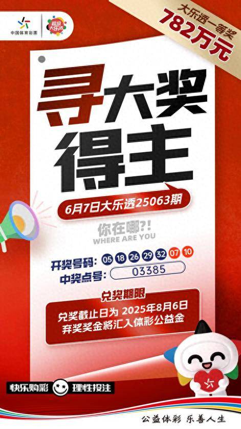 782万元大奖无人认领,紧急寻人!