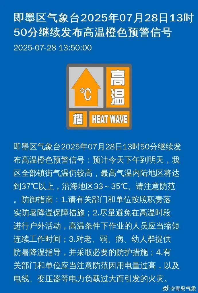 台风“竹节草”将影响山东!青岛持续高温,接下来连续4天有雨……