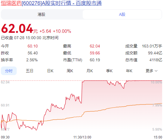 进攻型资金“上桌”,A股“大日子”来了?