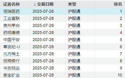 进攻型资金“上桌”,A股“大日子”来了?