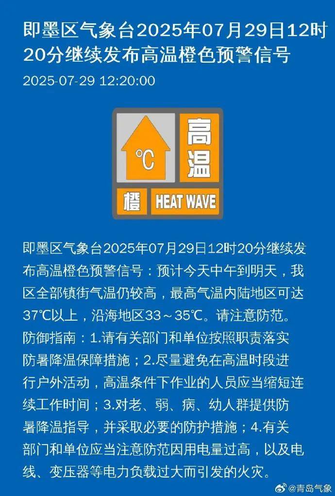 台风“竹节草”将影响青岛!全市有中雨到大雨局部暴雨,海上大浪……