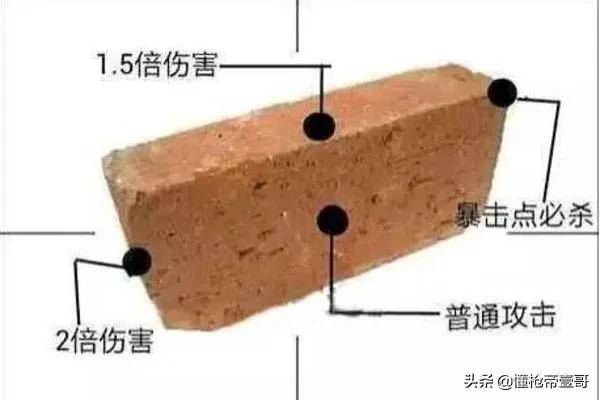 魔幻的乌克兰:除了漂亮的嫩模,还有遍地手榴弹!